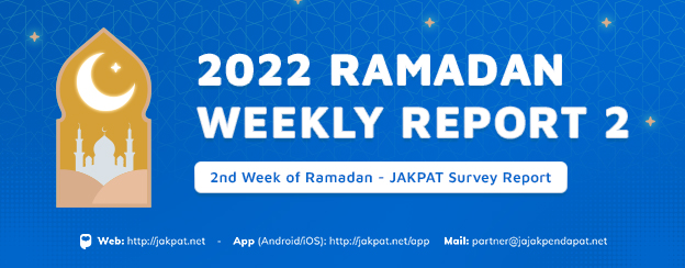 69. Ramadan Report W2 2022-624x244_fix