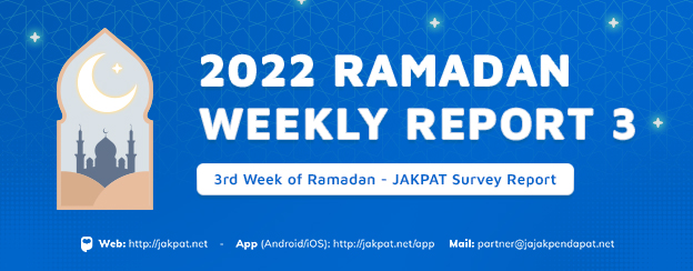 69. Ramadan Report W3 2022-624x244_fix