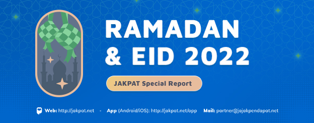 Ramadan & Eid 2022
