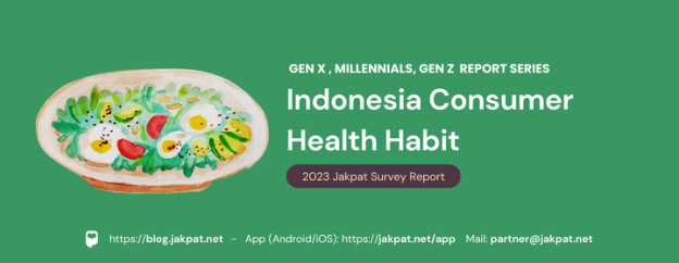 Banner Indonesian Consumer Health Habit