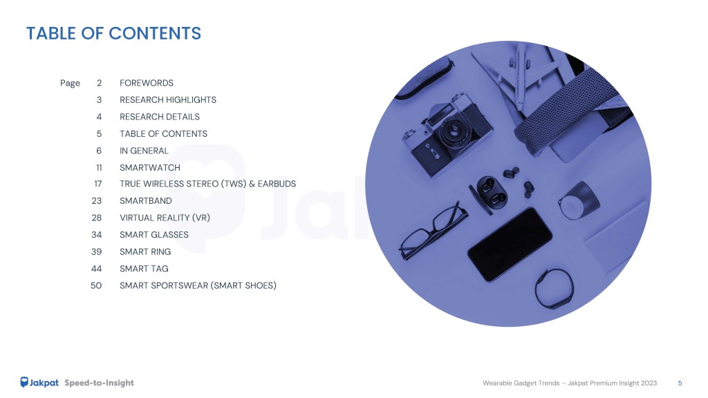 1 Table of Contents Wearable Gadget Trends - Jakpat Premium Insight 2023