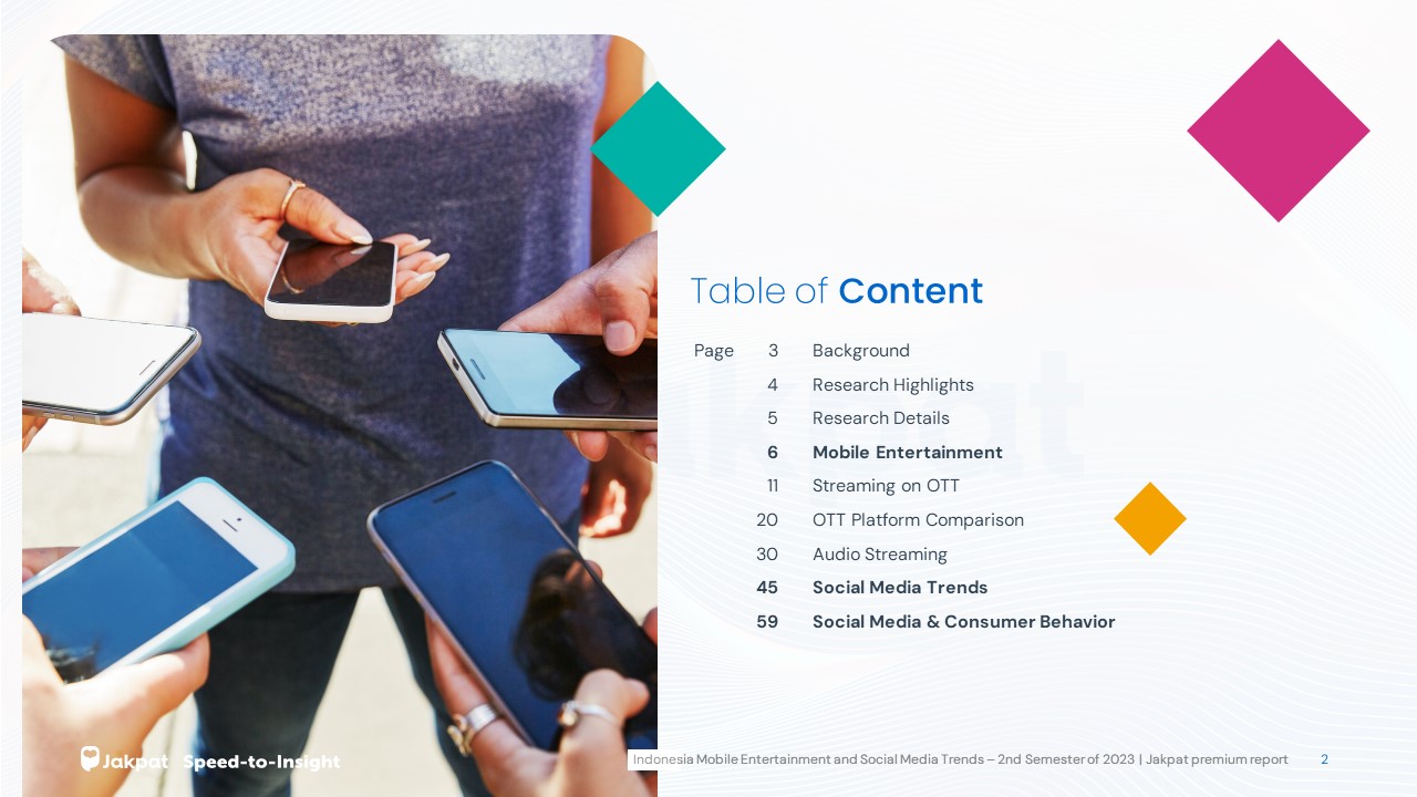 1 Table of Contents - Mobile Ent & Socmed Trends 2023
